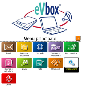 eVbox® GC Full