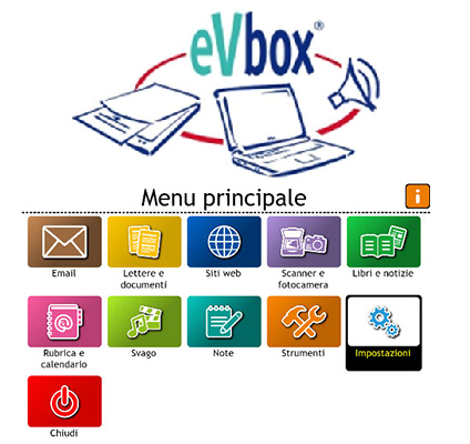 eVbox® GC