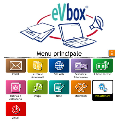 eVbox® GC Full